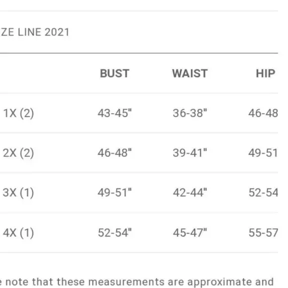 L'Atiste Plus Size Dress Frayed Trim Denim - Picture 11 of 11